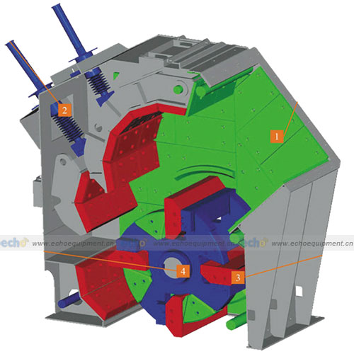 Impact Crusher