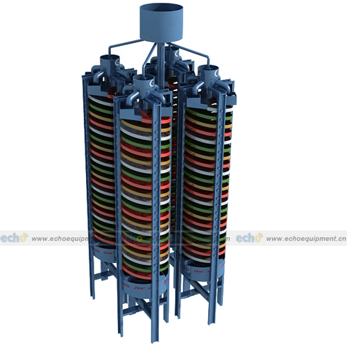 Spiral Chute